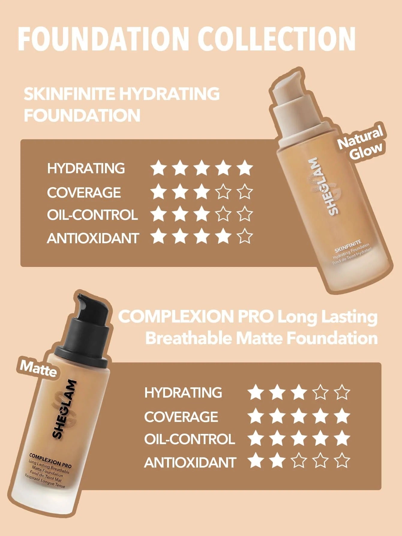SHEGLAM Sweat-Proof & Shine-Free Complexion Pro