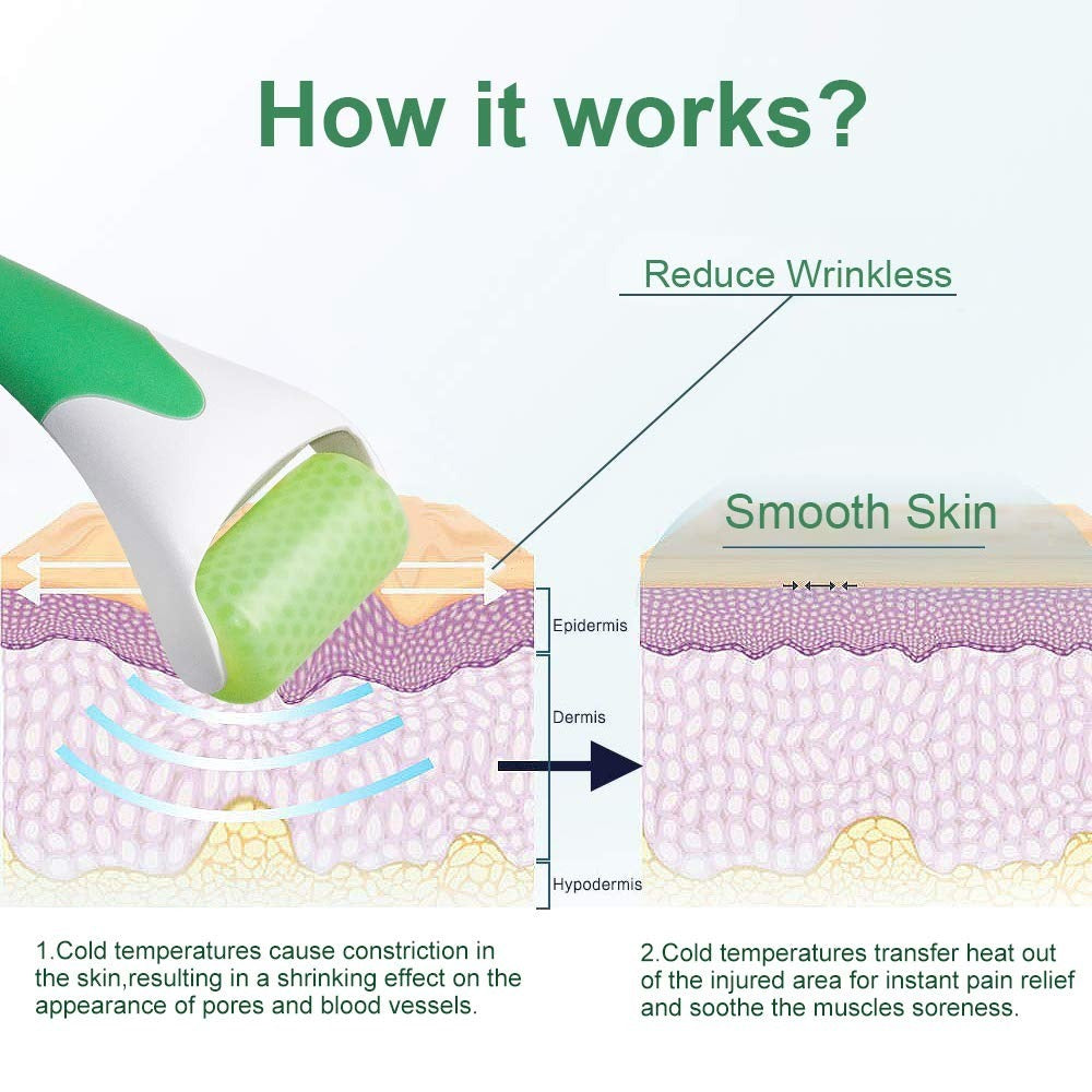 Cooling Gel Ice Face Roller – Anti-Wrinkle & Skin Smoothing Massager