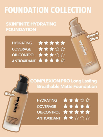 SHEGLAM Sweat-Proof & Shine-Free Complexion Pro